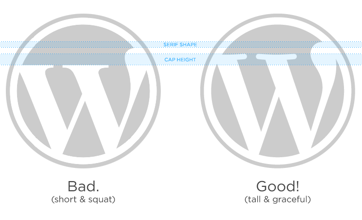 wordpress logo comparison