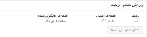 افزونه ویرایش ترجمه وردپرس جهان فارسی