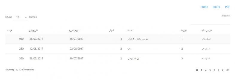 ایجاد جدول پیشرفته در وردپرس